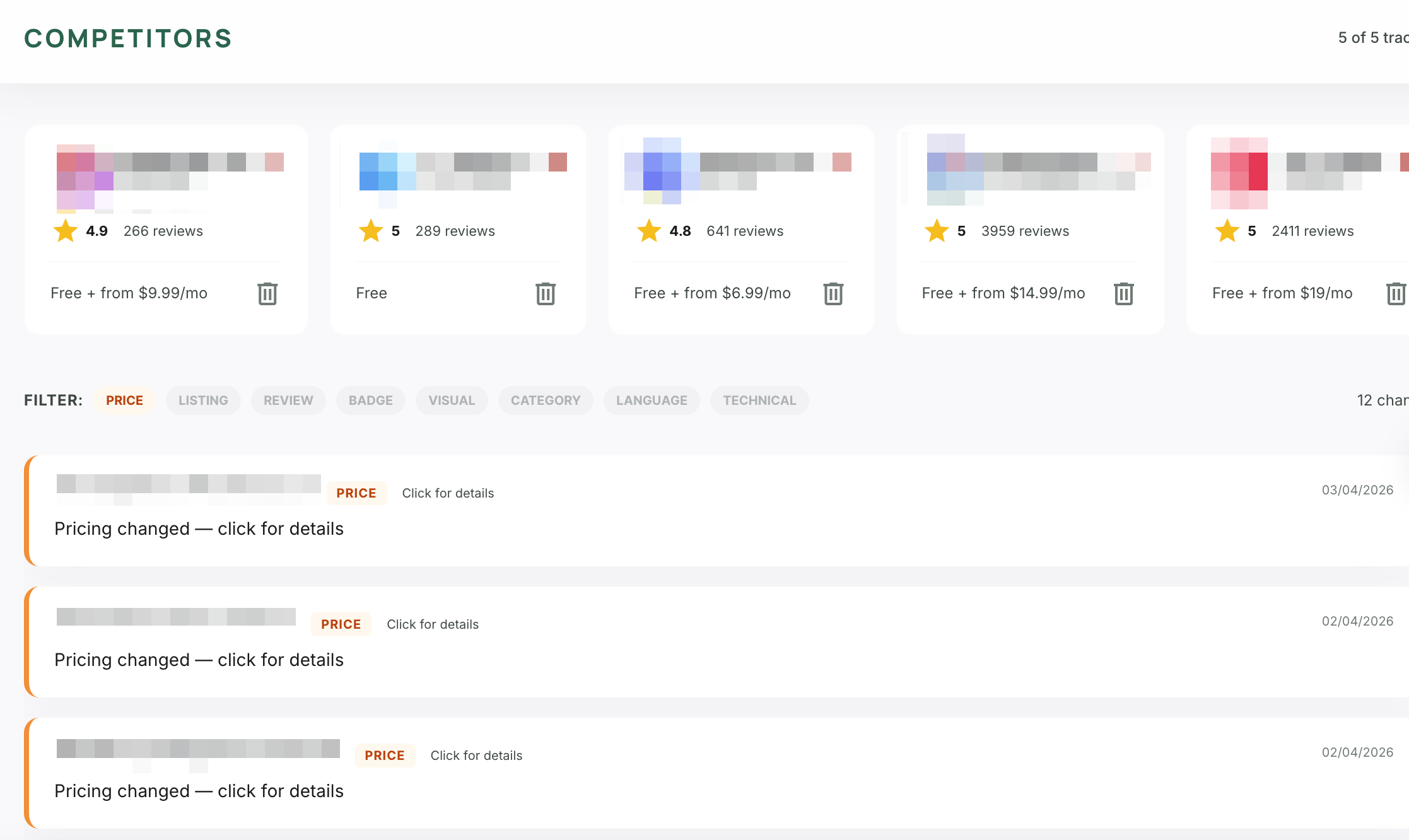 Competitor change timeline with pricing, listing, and review alerts
